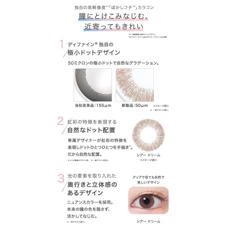 ワンデーアキュビューディファインモイストぼかしフチについて