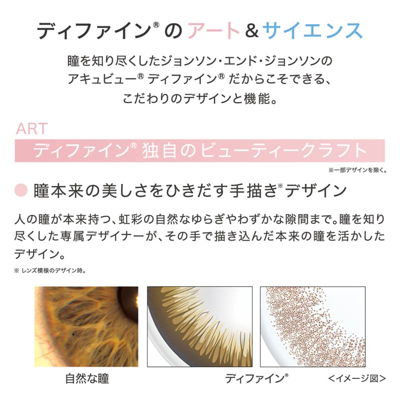 ワンデーアキュビューディファインモイストレンズデザインについて