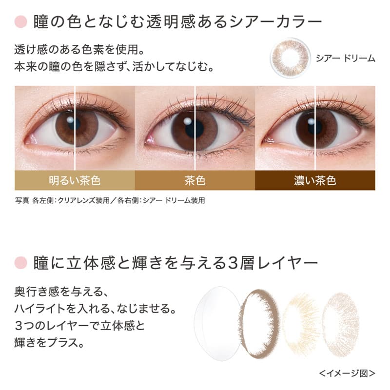 ワンデーアキュビューディファインモイスト新色シアーカラーの透明感について