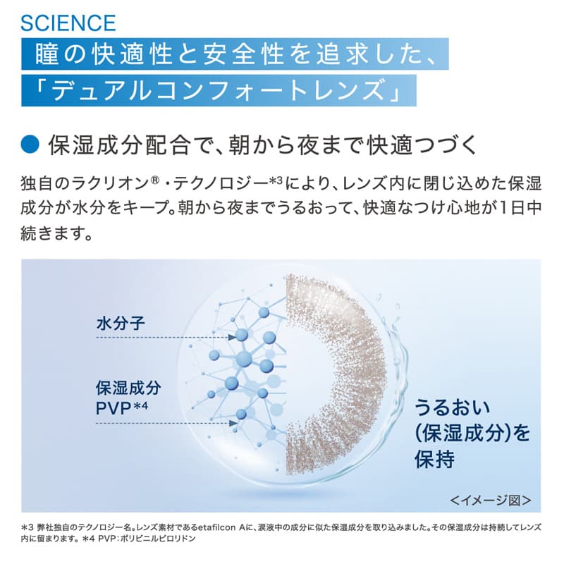 ワンデーアキュビューディファインモイストレンズスペックについて