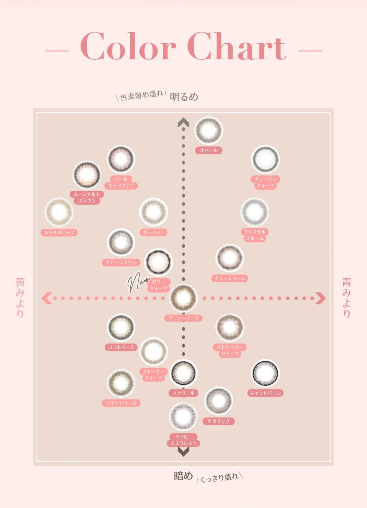 トパーズワンデー「カラーチャート」-指原莉乃-さっしーカラコン-ワンデー