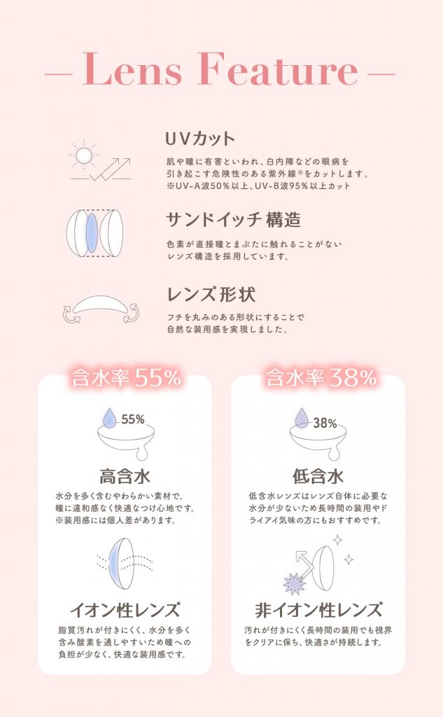 トパーズワンデーレンズ詳細-指原莉乃-さっしーカラコン-ワンデー