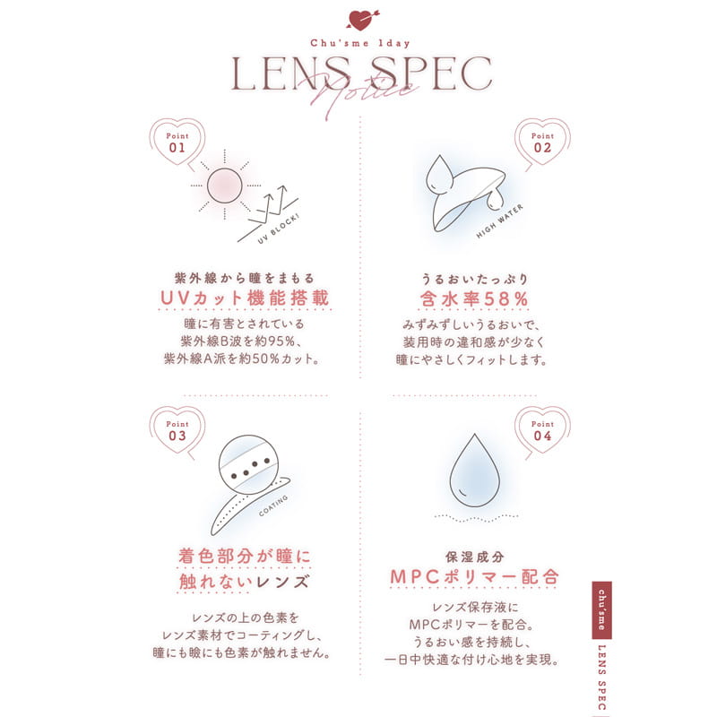 チューズミーワンデーレンズスペック-含水率58%高含水レンズ-MPCポリマー配合で保湿