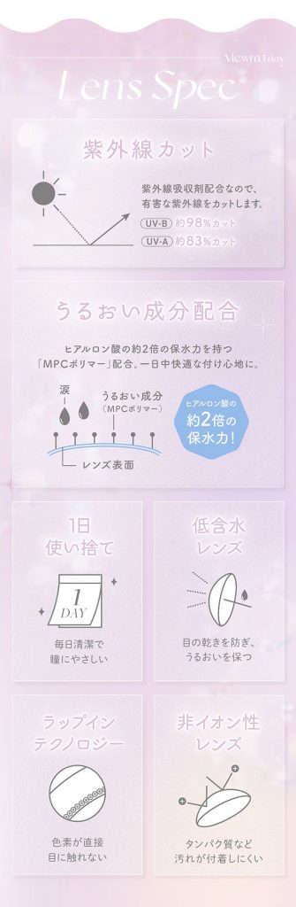 ビュームワンデー(Viewm 1day) 10枚入-平松想乃-ひらまつその-ワンデーカラコン-レンズスペック