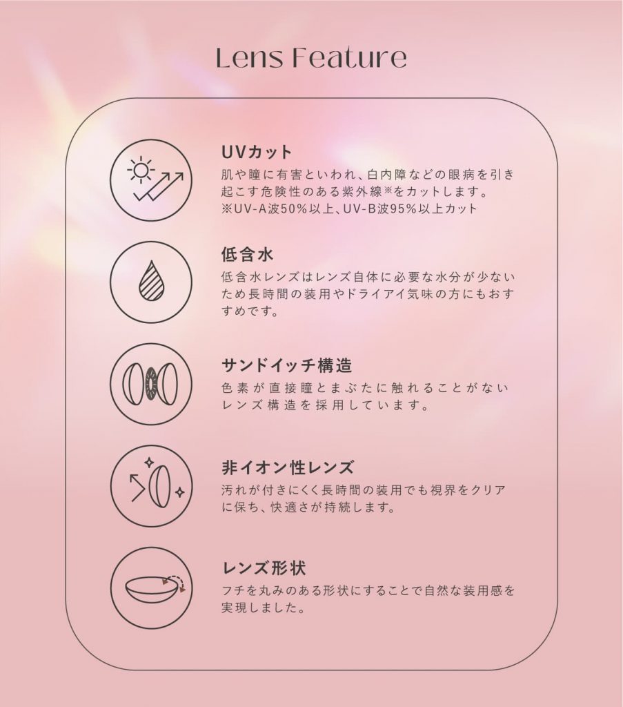 TOPARDS(トパーズ)レンズ詳細