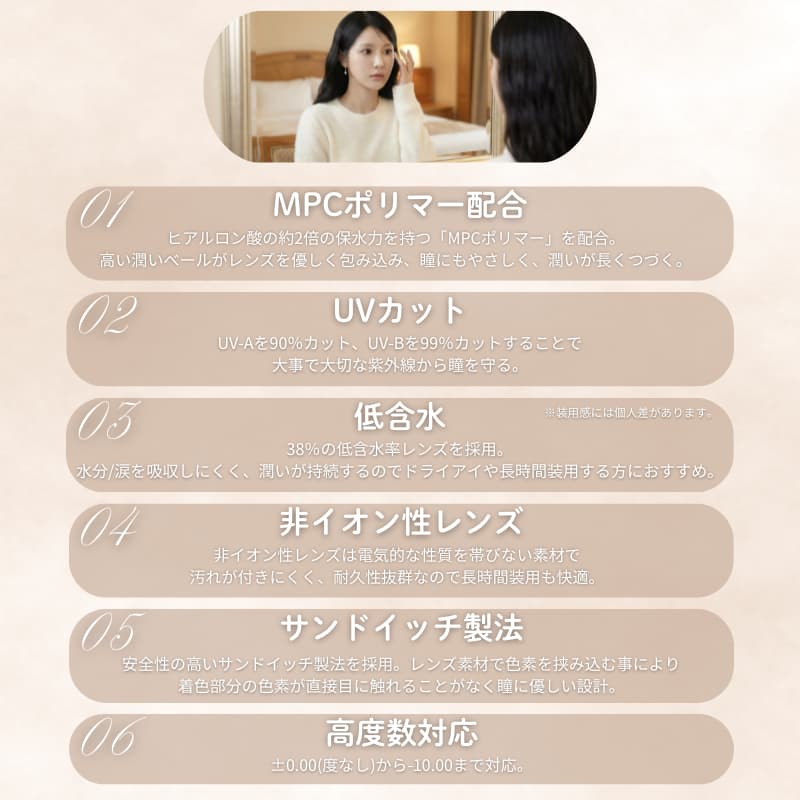 エンジェルアイズUVモイスト-サークルレンズ-レンズスペック