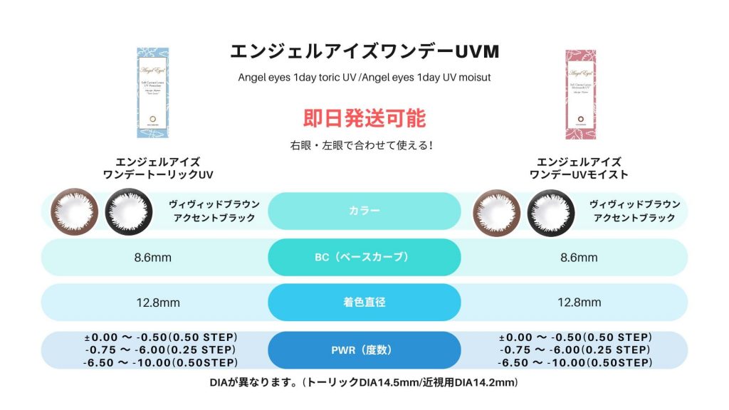 エンジェルアイズ乱視用比較