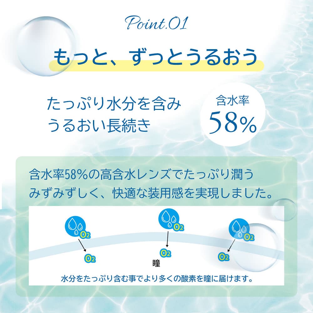 ピュアアイズワンデーM