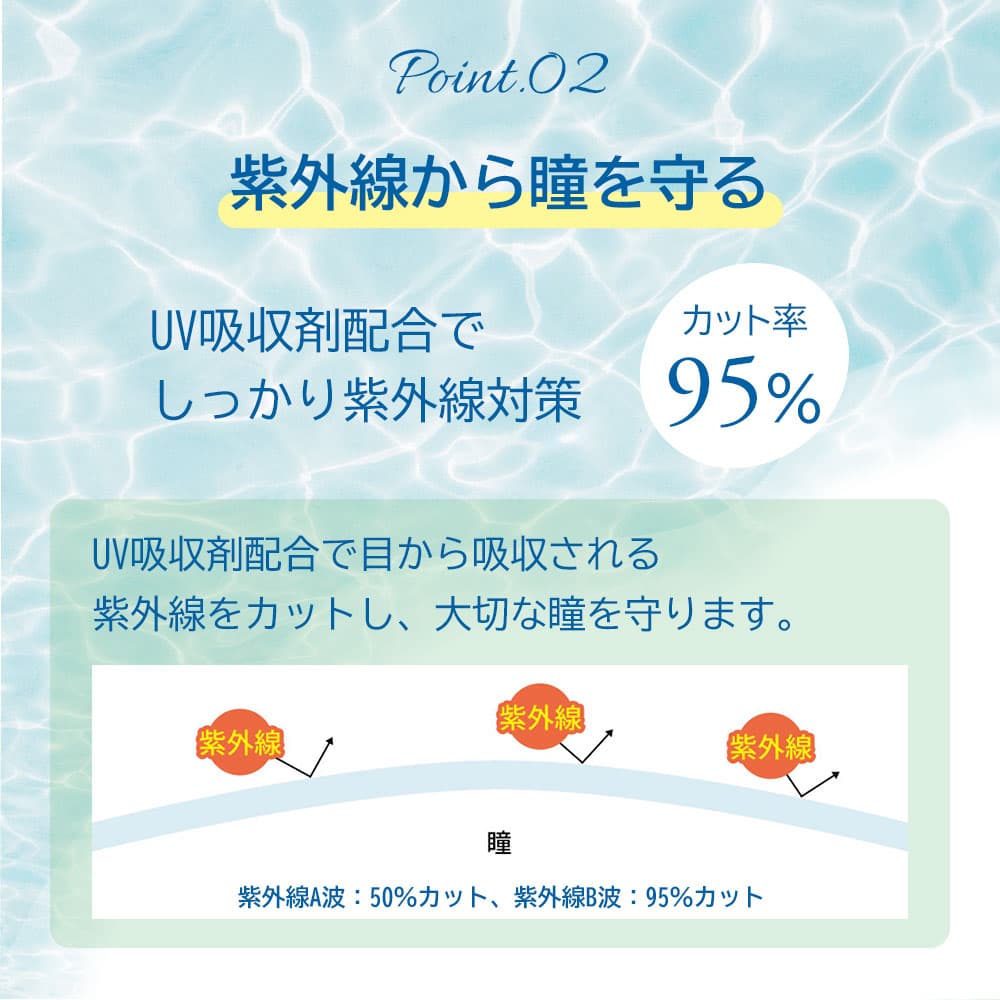ピュアアイズワンデーM