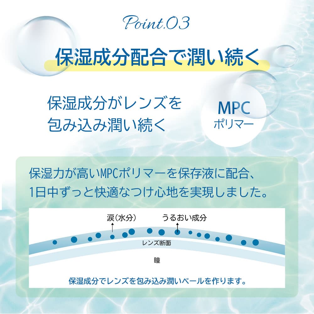 ピュアアイズワンデーM