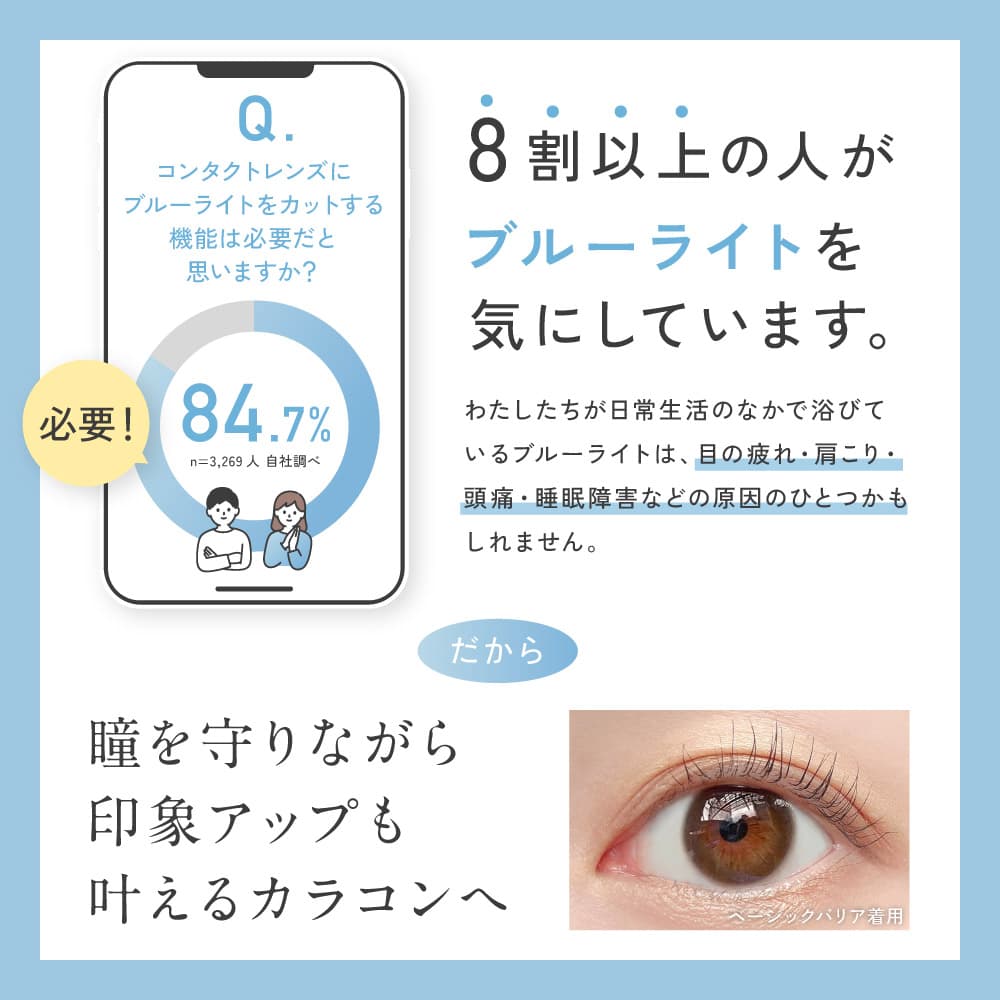 ReVIA(レヴィア) ブルーライトバリア ワンデーレンズスペック