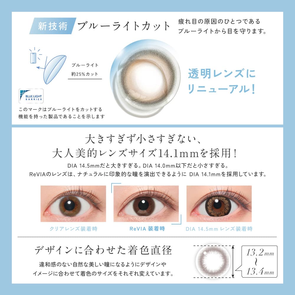 ReVIA(レヴィア) ブルーライトバリア ワンデーレンズスペック