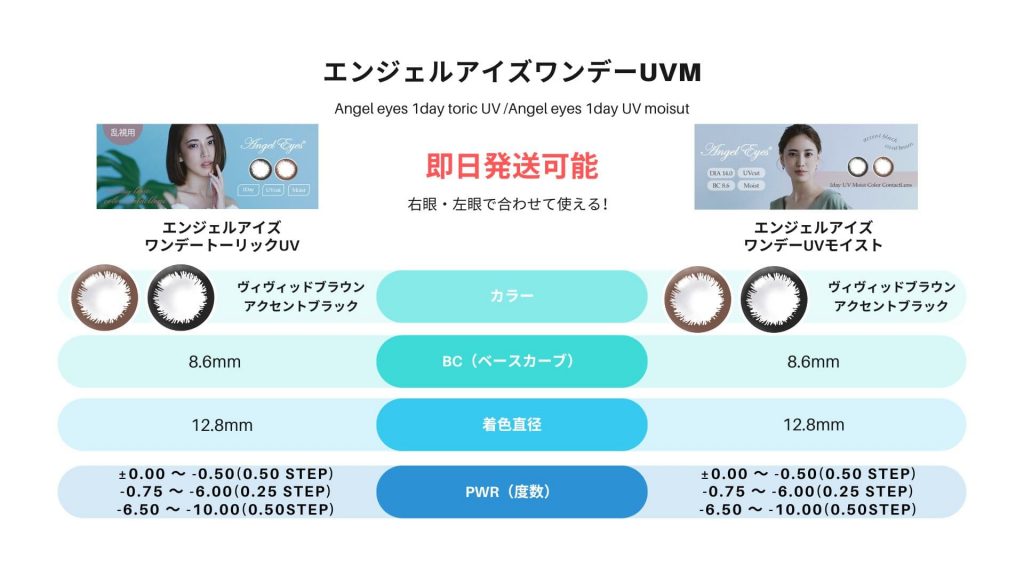 エンジェルアイズUVM乱視用近視用比較