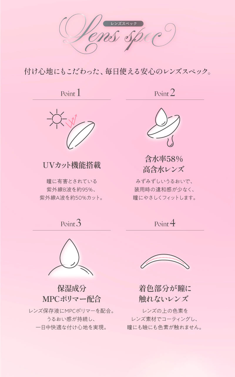 Rちゃんプロデュース「キュプリエ」レンズスペック