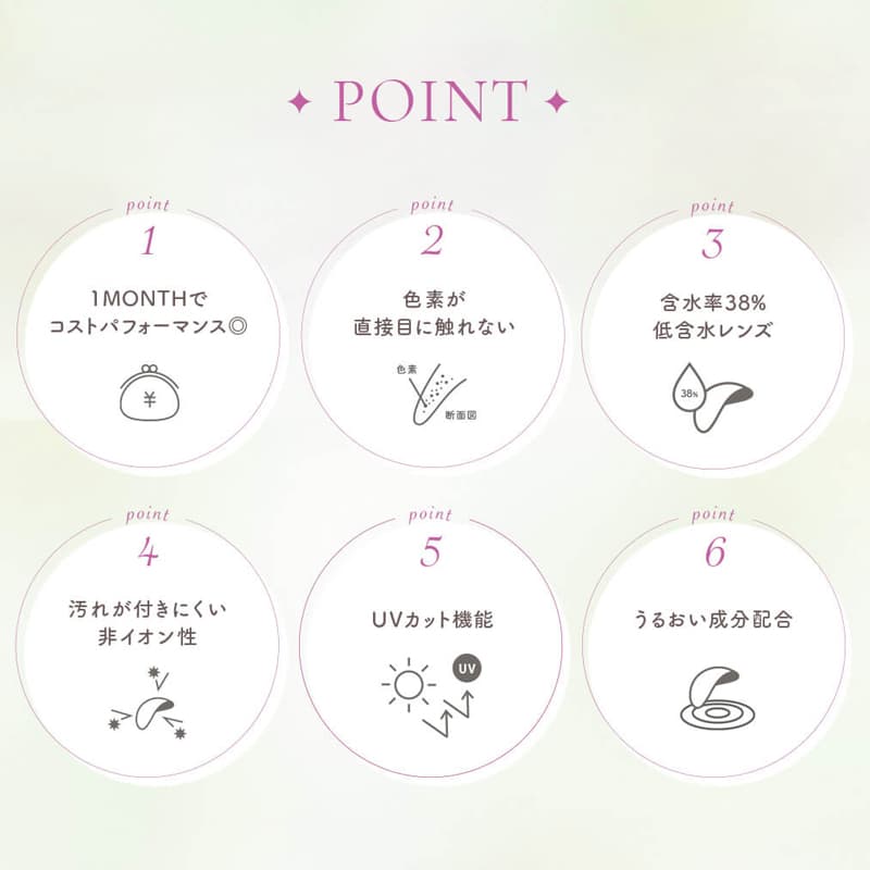 ジェニッシュ(GENISH)カラコンポイント