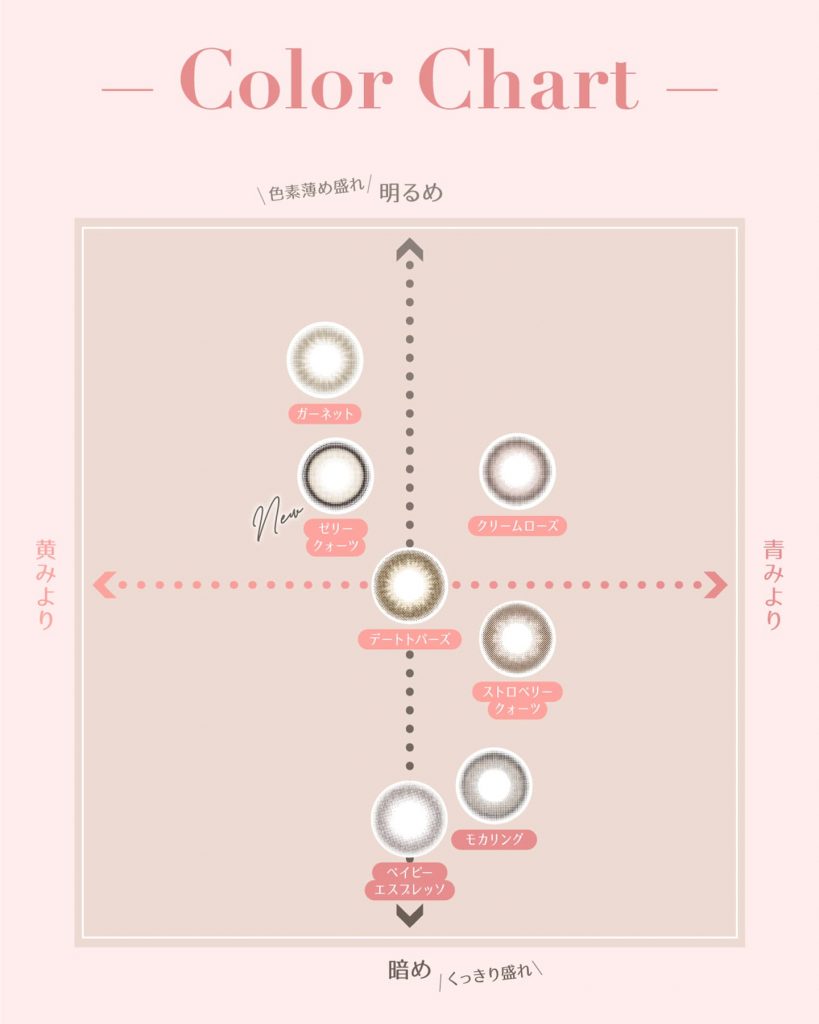 トパーズマンスリー-カラーチャート-指原莉乃-さっしーカラコン-マンスリー-1ヶ月カラコン