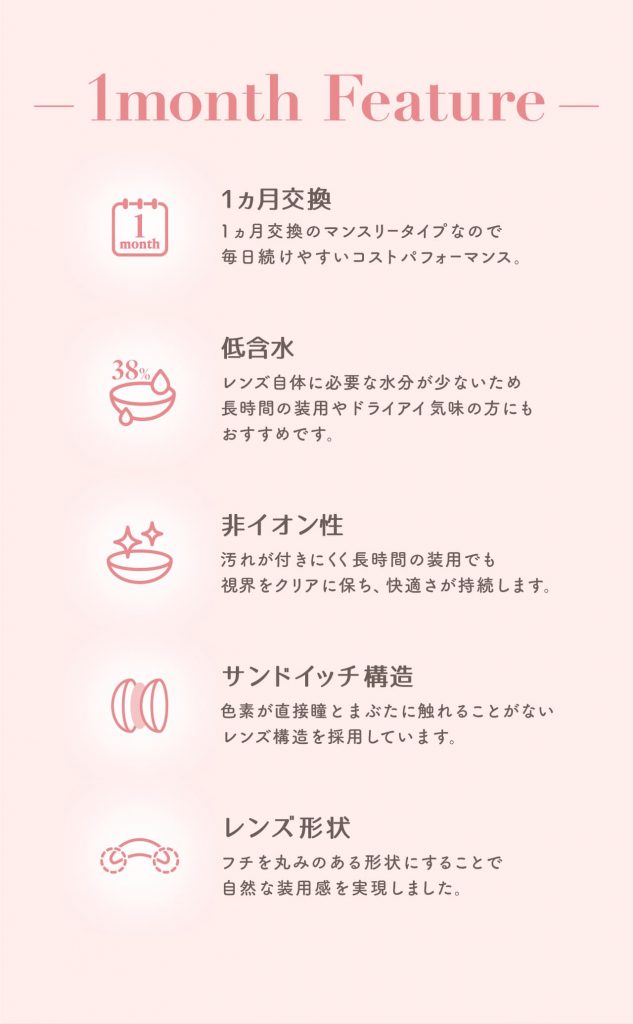 トパーズマンスリー-レンズスペック-指原莉乃-さっしーカラコン-マンスリー-1ヶ月カラコン