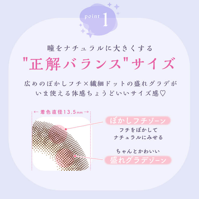 アプデ(U.P.D.)レンズポイント