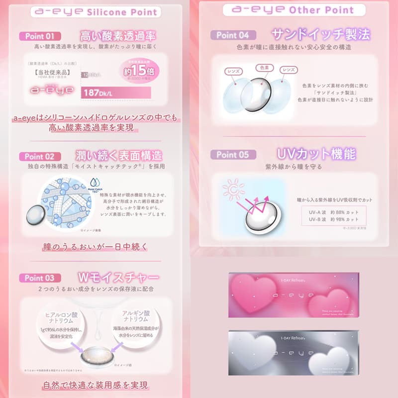 エーアイ-ワンデーカラコン-レンズスペック