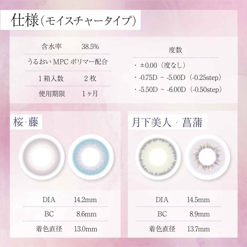 美少年画（ビショウネンガ）