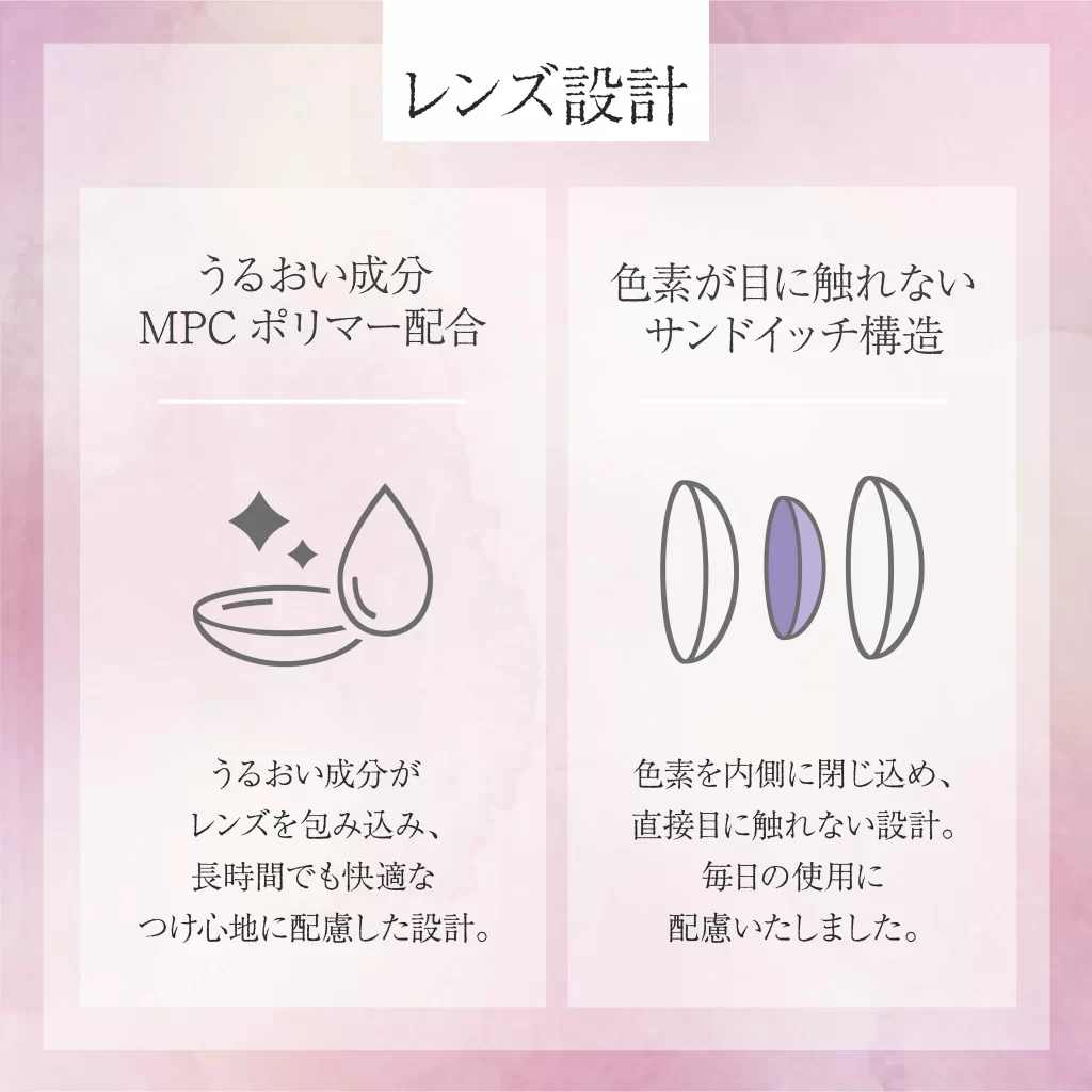 美少年画（ビショウネンガ）