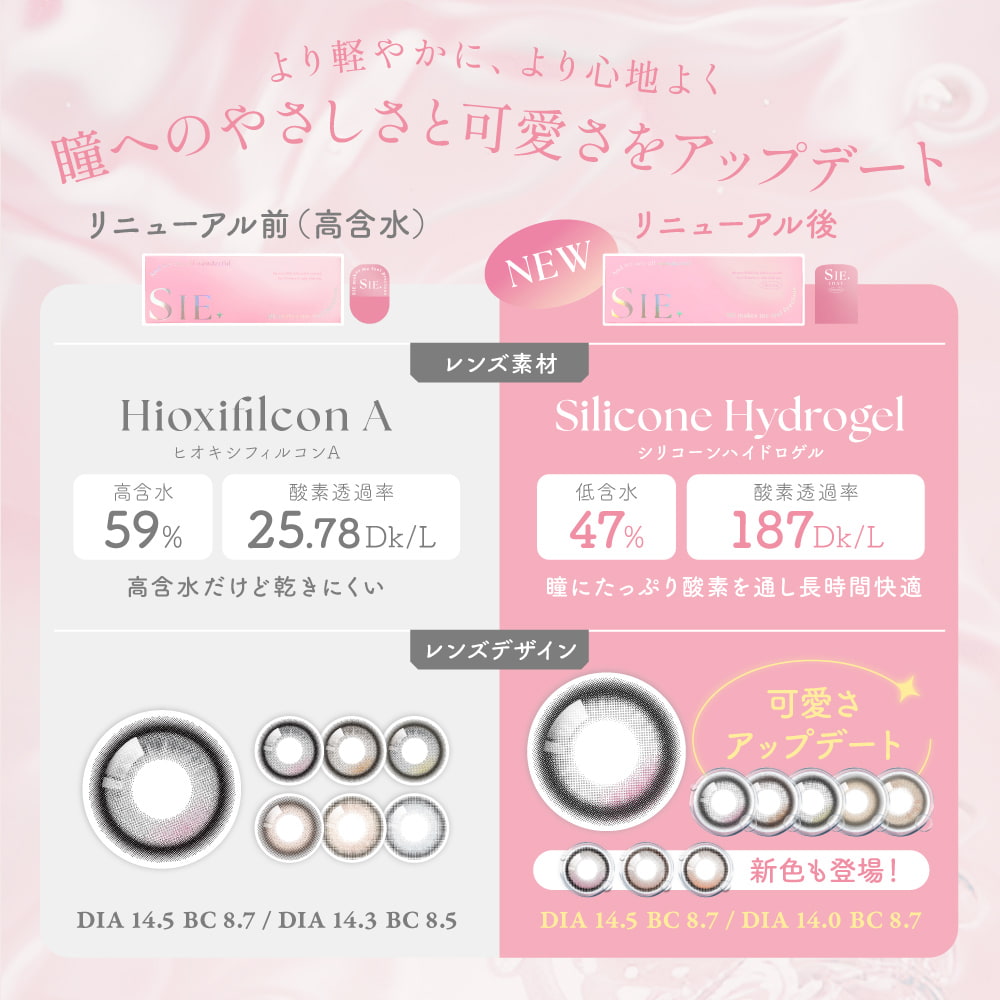 シーワンデー(SIE. 1day) 10枚入-シリコーンハイドロゲル素材-回らない水光カラコン