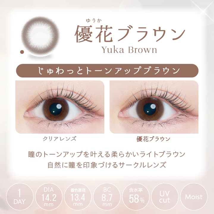 沢尻エリカカラコン「カイカ（Kaica）」優花ブラウン