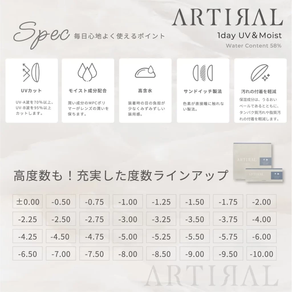 アーティラルUVモイスト高含水58%