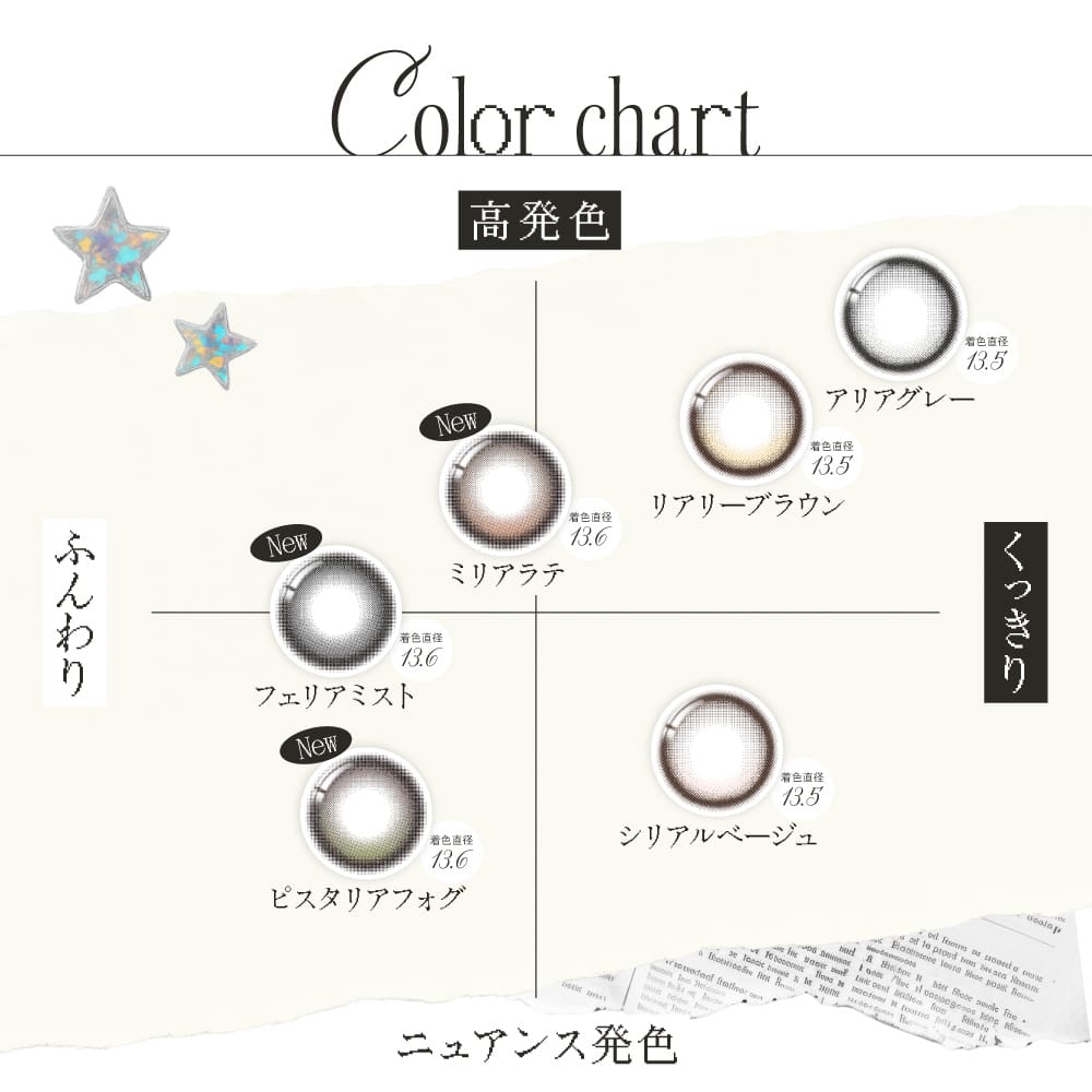 RIARIAワンデー-カラーチャート