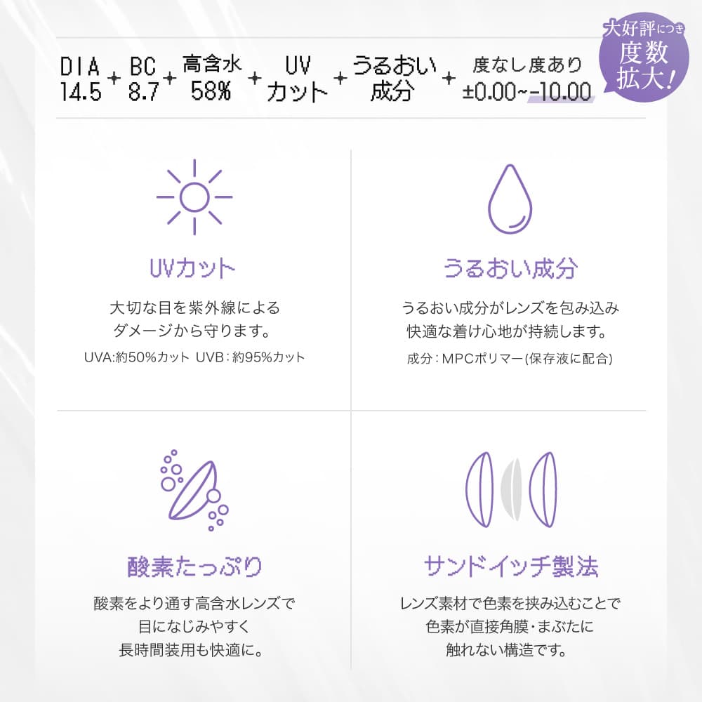 リアリア-高度数追加！