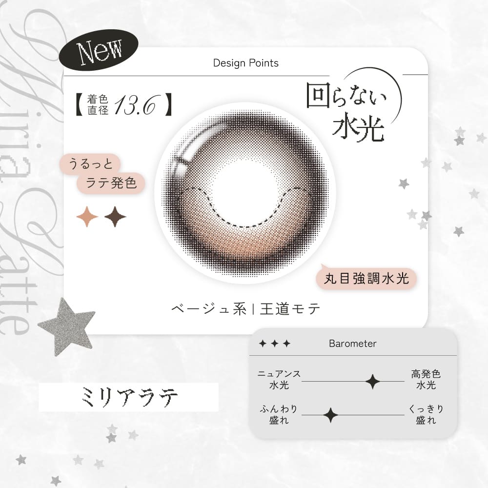 RIARIAワンデー-ミリアラテ