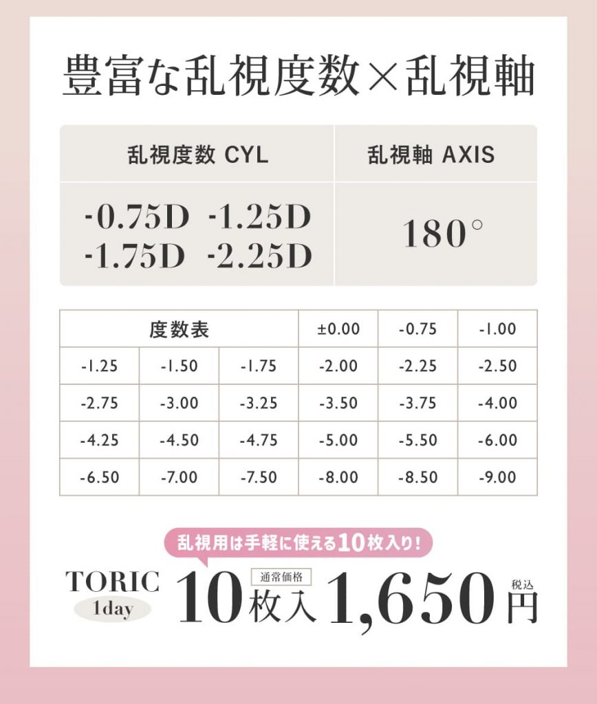 シークレットキャンマジ乱視-豊富な乱視度数と乱視軸