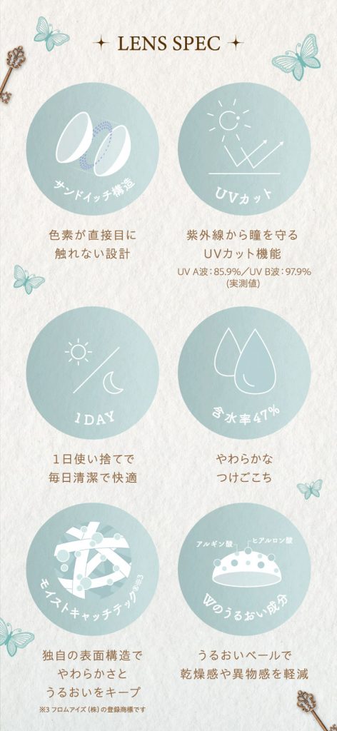 ★サンドイッチ製法
★紫外線カット
★ワンデーで毎日清潔
★含水率47%低含水
★モイストキャッチテックでうるおいキープ
★Wのうるおいベールで乾燥・異物感軽減